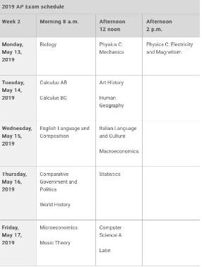 2019年AP考试时间
