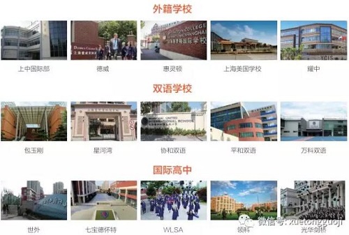 学通备考目标学校