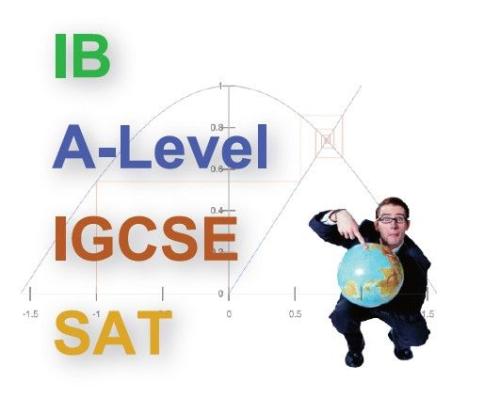 SAT2数学考前知识点梳理