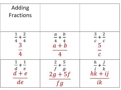 Number——算术