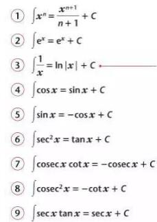 熟练的积分Standard function